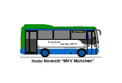 MVV Mnchen - Isuzu Novociti