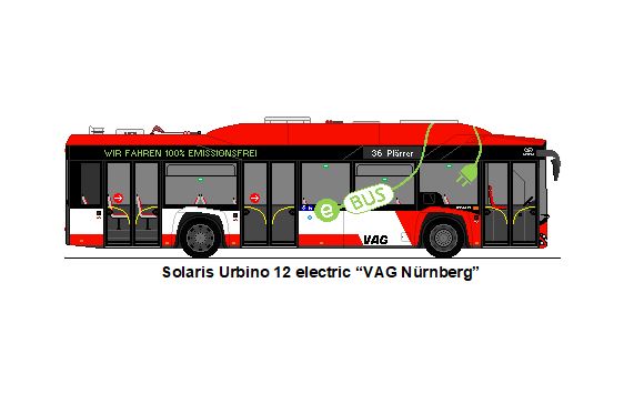 VAG Nrnberg - Solaris Urbino 12 elevtric