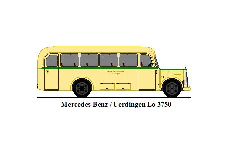 SWS Solingen - Mercedes-Benz/Uerdingen Lo 3750