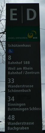 (247'872) - BVB-Haltestellenschild - Basel, Schtzenhaus - am 30. Mrz 2023